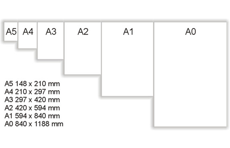 tamaños papel a1 a2 a4